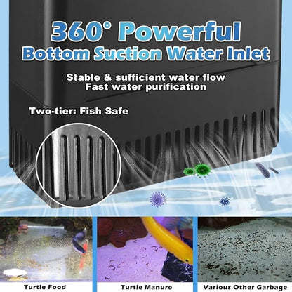 Turtle Tank Filter w/ U-V Light - Image 5