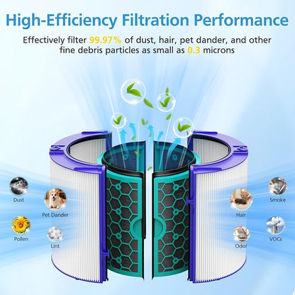 2 Pack TP04 Replacement Filter for Dyson TP04 HP04 DP04 TP05 DP05 Air Purifier - Image 3