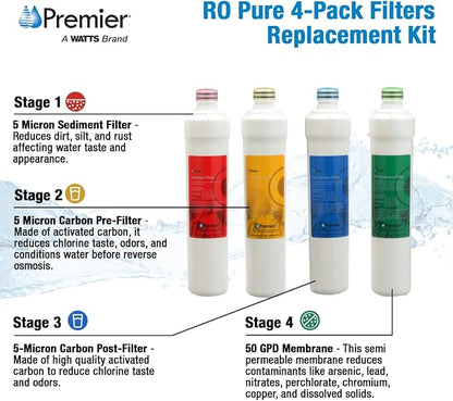 Watts Premier 1R-1Y-1B-1G RO-Pure Push Button Replacement Filter Kit - Image 4