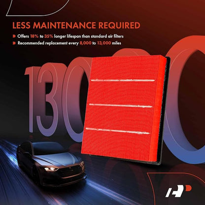A-Premium Pre-oiled Engine Air Filter Compatible - Image 6