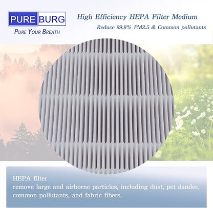 PUREBURG Replacement Filter Pack Compatible - Image 7