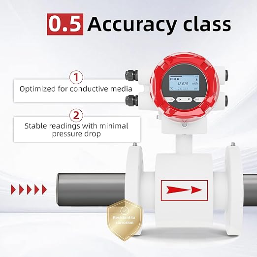 Electromagnetic Flow Meter,High-Precision Industrial Flowmeter Digital Display IP65 Protection 4-20mA Output Pipe Sensor for Wastewater, Sewage, and Seawater（DN15)