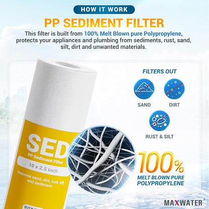 Max Water 2 Stage Whole House 10 inch, Standard Water Filtration System - Image 5