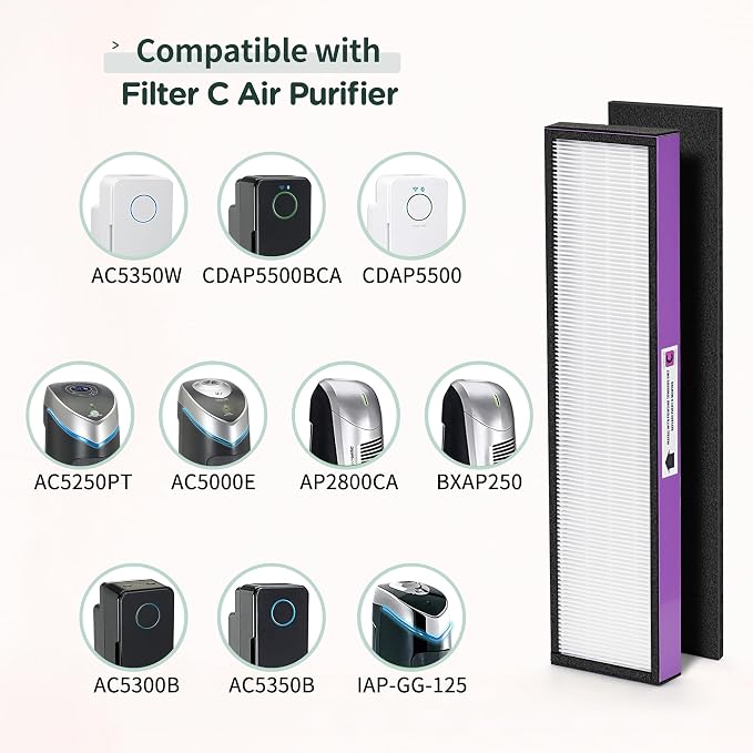 FLT5250PT Filter Compatible - Image 2