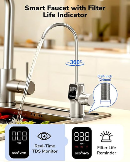 Ecoviva E8 800 GPD Reverse Osmosis Water Filter - Image 4