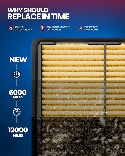 KAX Engine Air Filter, CA9361 Replacement - Image 6