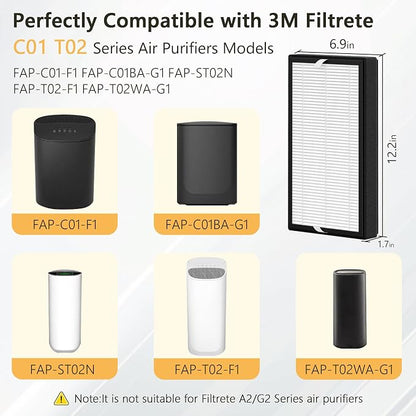 4 Packs F1 Mixed Honeycomb Activated Carbon Replacement Filter - Image 2