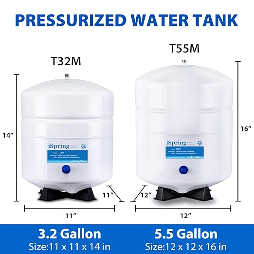 iSpring T32M Pressurized Water Storage Tank - Image 4