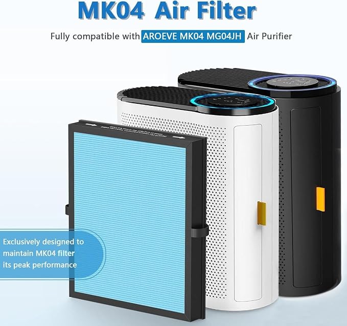 3 Pack MK04 Air Filter Replacement - Image 2