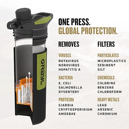 GRAYL GeoPress 24 oz Water Purifier Bottle - Image 8