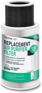 Air Purifier Filter Replacement – Compatible by ThinkCrucial