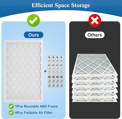 20x25x1 MERV 11 Air Filter, Quality AC/HVAC Furnace Filter，2 Reusable ABS Frame - Image 4