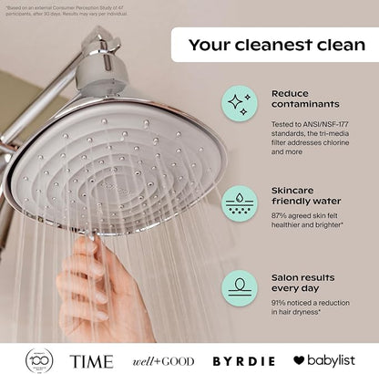 Canopy Filtered Shower Head - Image 3