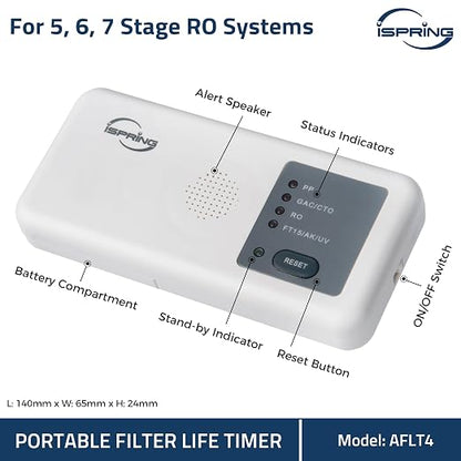 iSpring AFLT4 Automatic Water Filter Lifespan Reminder, Designed - Image 3