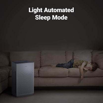 WINIX AM90 Air Purifier for Home Large Room Up to 1740 Ft² in 1 Hr - Image 7