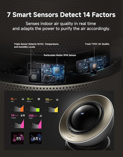 Dreame Smart Air Purifier PM10 for Home Large Room, Cleans 7, 534 ft² in One - Image 6