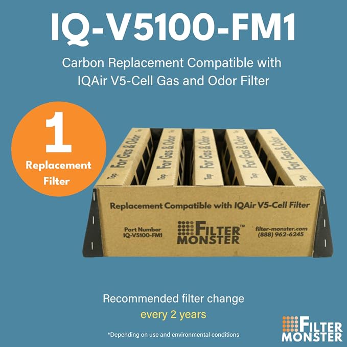 Filter-Monster - Replacement Air Filter - Compatible - Image 5