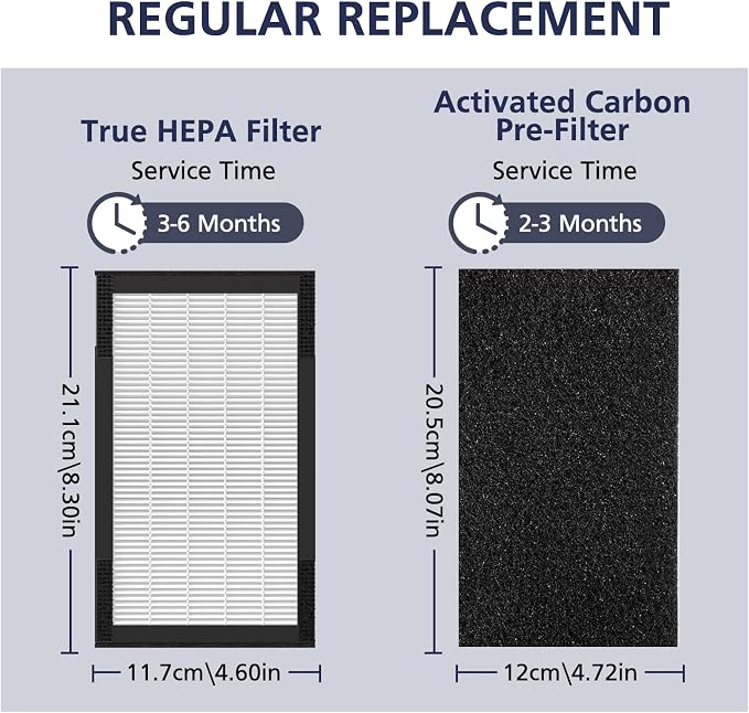 FLT4100 True HEPA Replacement Filter Size E - Image 6