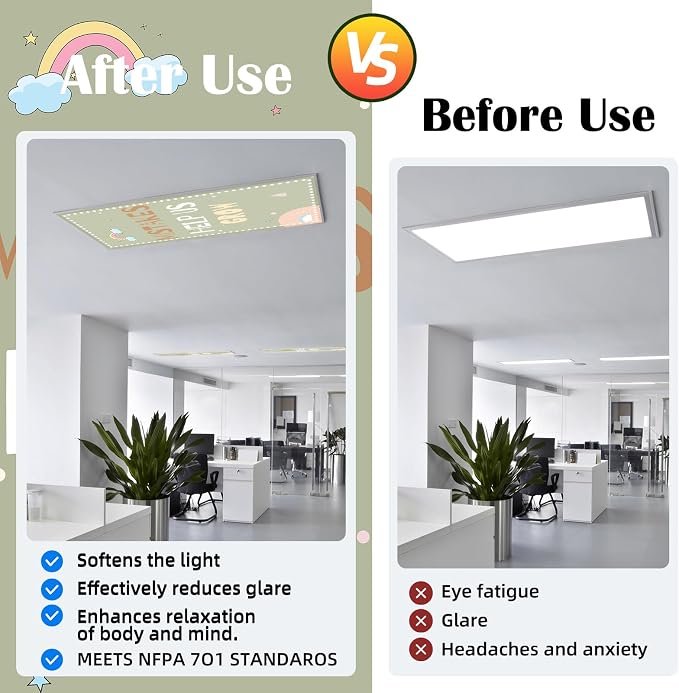 Fluorescent Light Covers - Image 4
