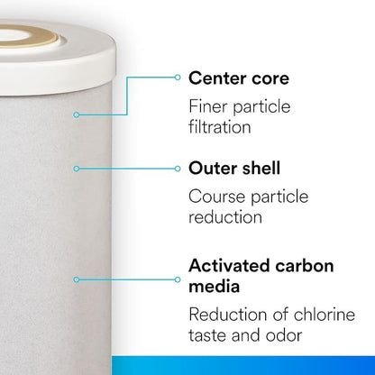Filtrete Large Capacity Granulated Activated Carbon Whole House Water Filter - Image 4