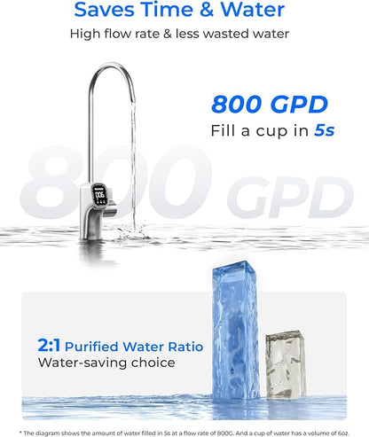 Waterdrop X8-PRO Reverse Osmosis Water Filter, NSF/ANSI 42&58&372 Certified - Image 7
