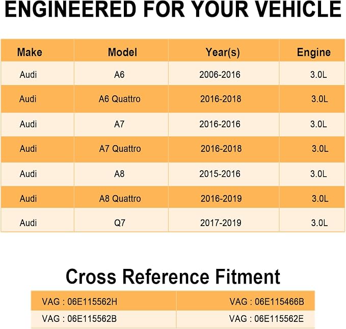 Premium Oil Filter, Compatible - Image 5