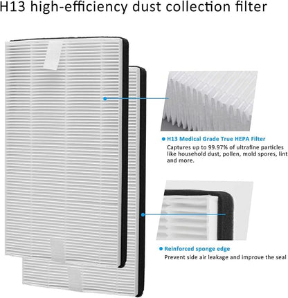 F1 Advanced Allergen Reduction, H13 Medical Grade F1 True HEPA Replacement - Image 6