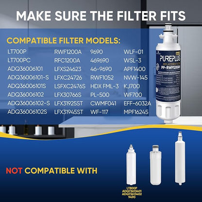 PUREPLUS 469690 NSF 401 & 473 & 53 & 42 Certified Replacement - Image 2