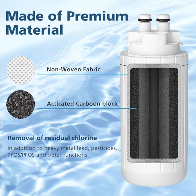 CTO1 Water Filter Replacement, Compatible - Image 4