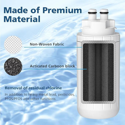 CTO1 Water Filter Replacement, Compatible - Image 3