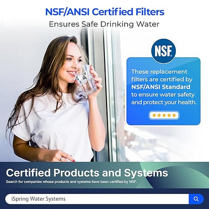 iSpring FA15 Alkaline Inline Water Filter Cartridge, 10” x 2” - Image 2