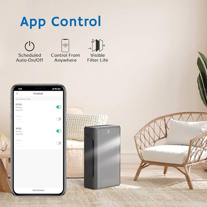 Airthereal APH320 WiFi Air Purifier - Image 5