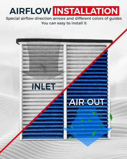 KAX Cabin Air Filter, Replace for GCF003 Mazda3, CX-5 Cabin Filter, Compatibile - Image 6