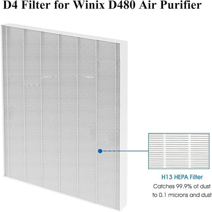 3 Pack D480 Replacement Filter Compatible - Image 5