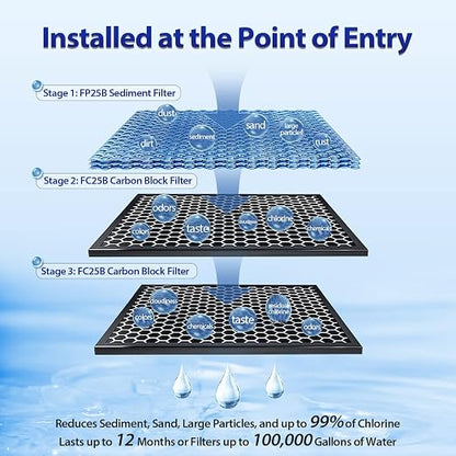 iSpring Whole House Water Filter System, Highly Reduces Sediment, and up to 99% - Image 3