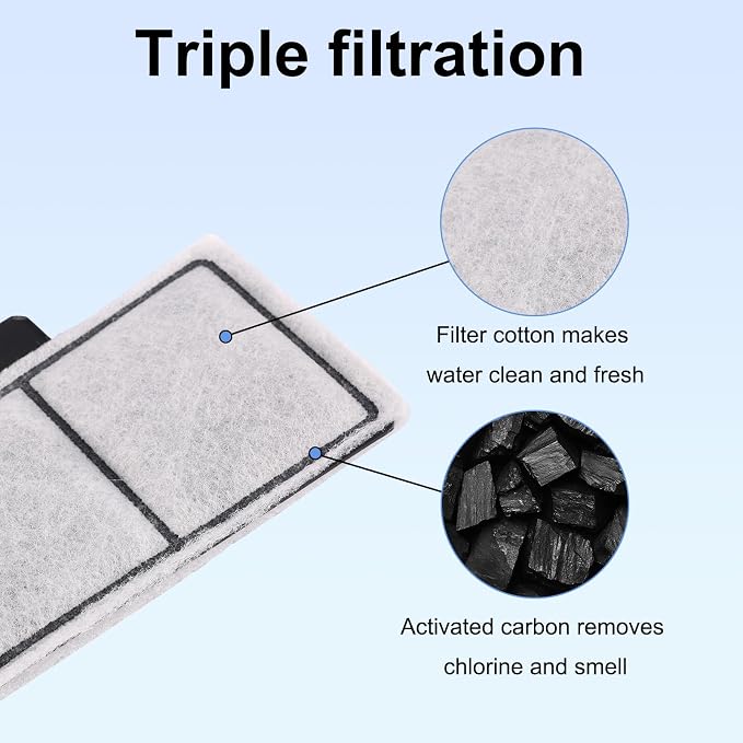 20pcs Filter Cartridges Compatible - Image 3