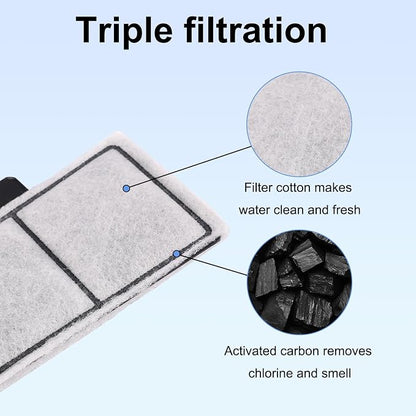 6pcs Filter Cartridges Compatible - Image 3
