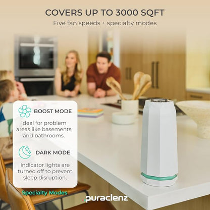 Puraclenz Photon P3000X Air Purifier - Image 5