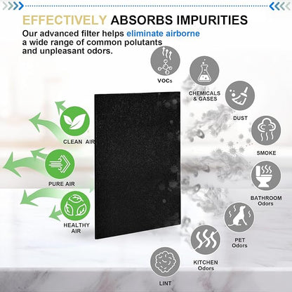 Dekiru Activated Carbon Filter Precut - Image 3