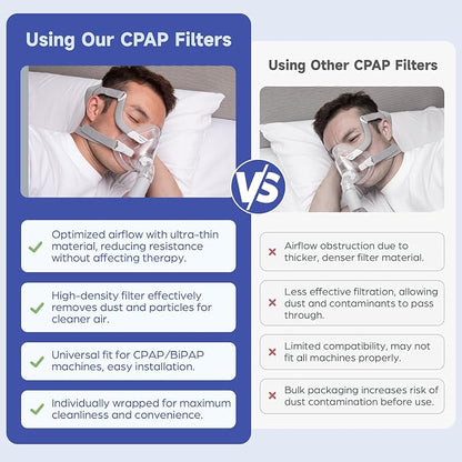 12-Pack CPAP Filters, Universal CPAP Inline Filter - Image 6