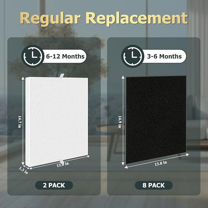 Improvedhand AP-1512HH Replacement Filter - Image 8