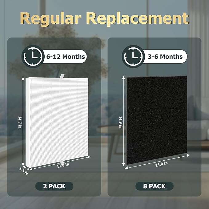 Improvedhand AP-1512HH Filter Replacement - Image 9
