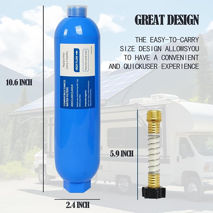 2 Pack RV Inline Water Filter - Image 2