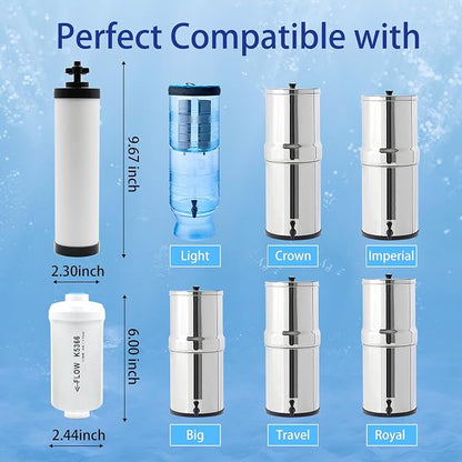 【Upgraded】Renami Ceramic Filter & Fluoride Filter Replacement - Image 4
