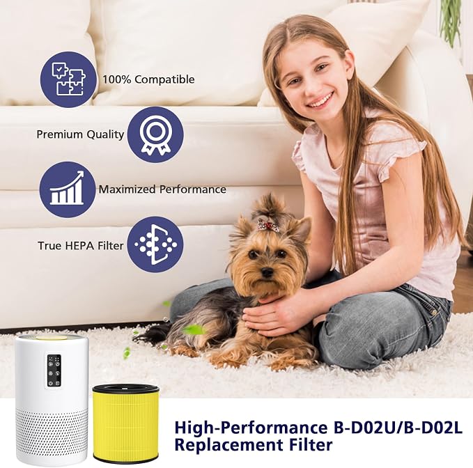 B-D02L/M05/B-D02U H13 Filter Compatible - Image 5
