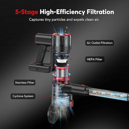 Cordless Vacuum Cleaner for Home, 000PRM Powerful 4 in 1 Lightweight Stick - Image 4