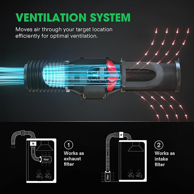VIVOSUN 6 Inch Air Carbon Filter Smelliness Control - Image 7