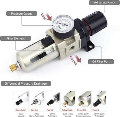 SNS 1/4''NPT Compressed Air Compressor Pressure Filter Regulator Piggyback Combo - Image 3