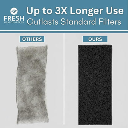 Activated Carbon Filter Pad - Image 7