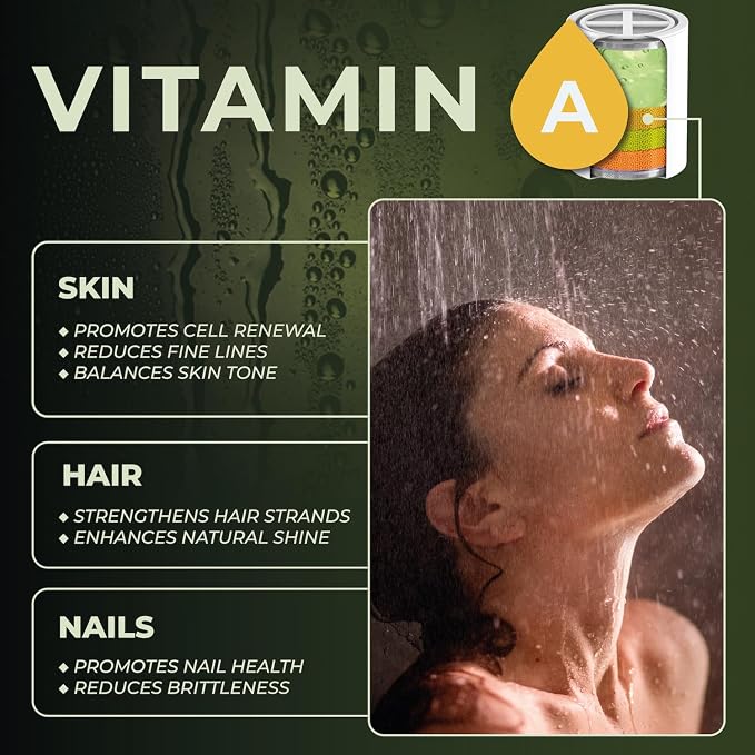 AquaHomeGroup Vitamin C+E+A Shower Filter Replacement Cartridge - Image 5